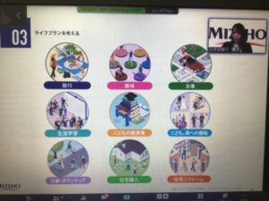 【金融教育（高2N進学の倫理,政治・経済選択者対象）】