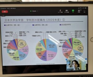 全学年進路説明会